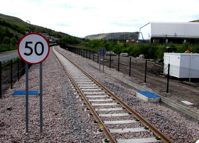 Speed limit-Know about 5 Common Railway Sign Boards-by stylewati
