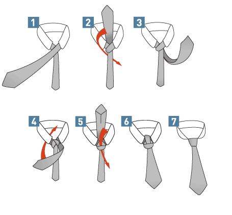 double knot tie -How to wear a tie – Easy Step by Step Instructions to wear a tie- by stylewati