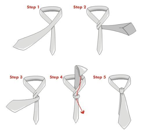 single knot tie -How to wear a tie – Easy Step by Step Instructions to wear a tie- by stylewati
